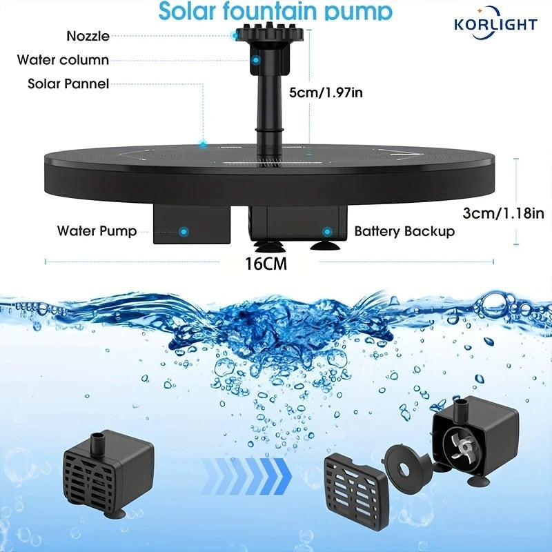 Solarna Fontana Visokog Kvaliteta – Bez struje, bez kablova, samo sunce i voda!