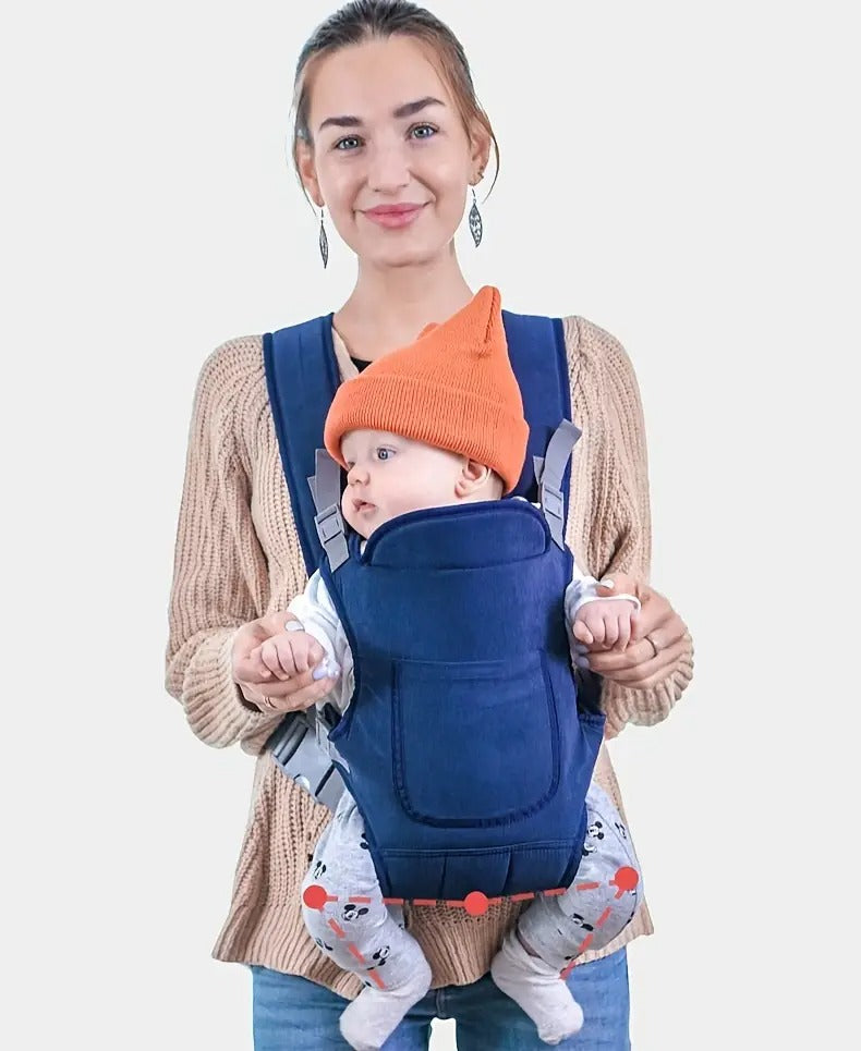 Multifunkcionalna kengur nosiljka za bebe – za udobnost i sigurnost u svakom koraku